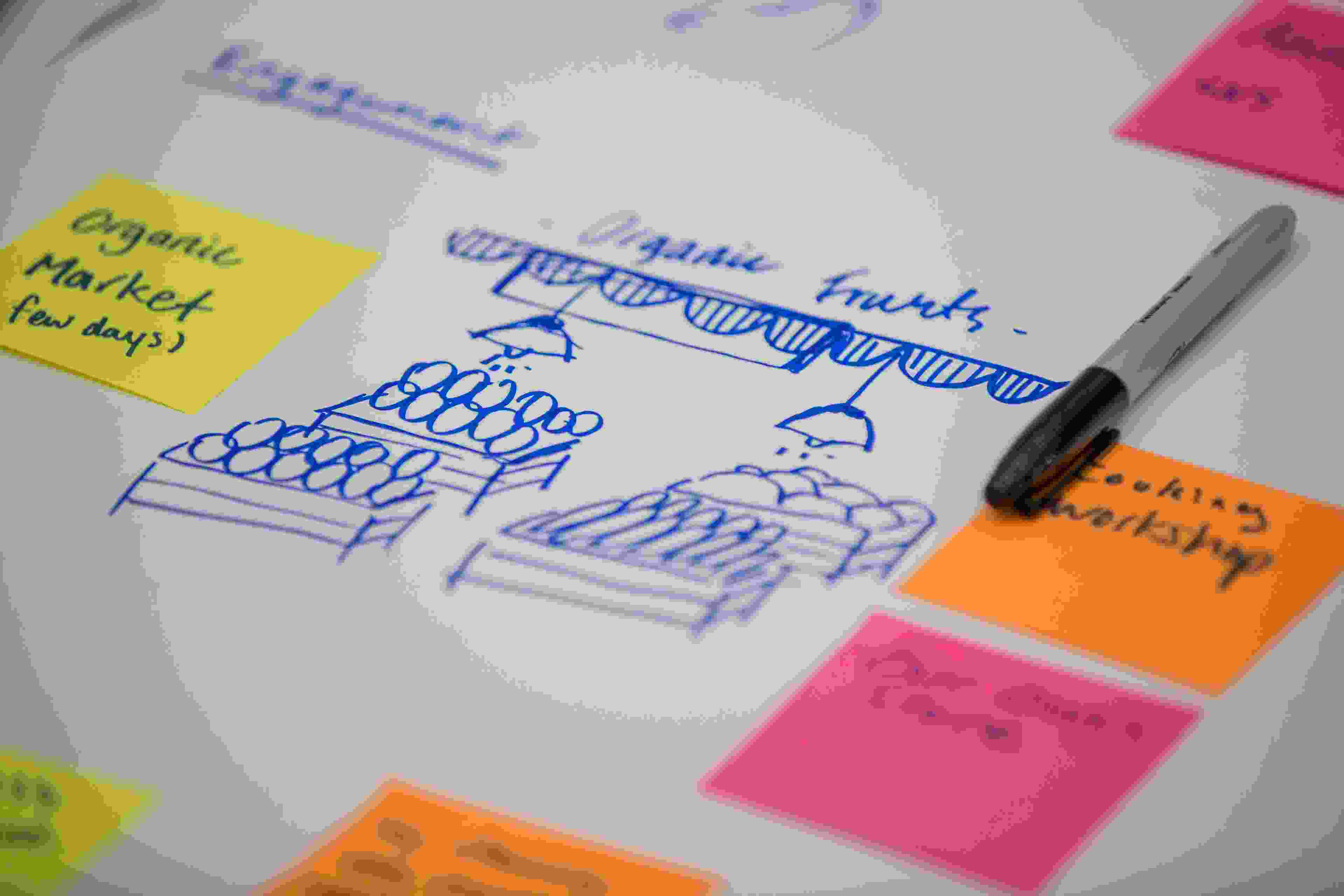 Image de couverture de l'article de blog