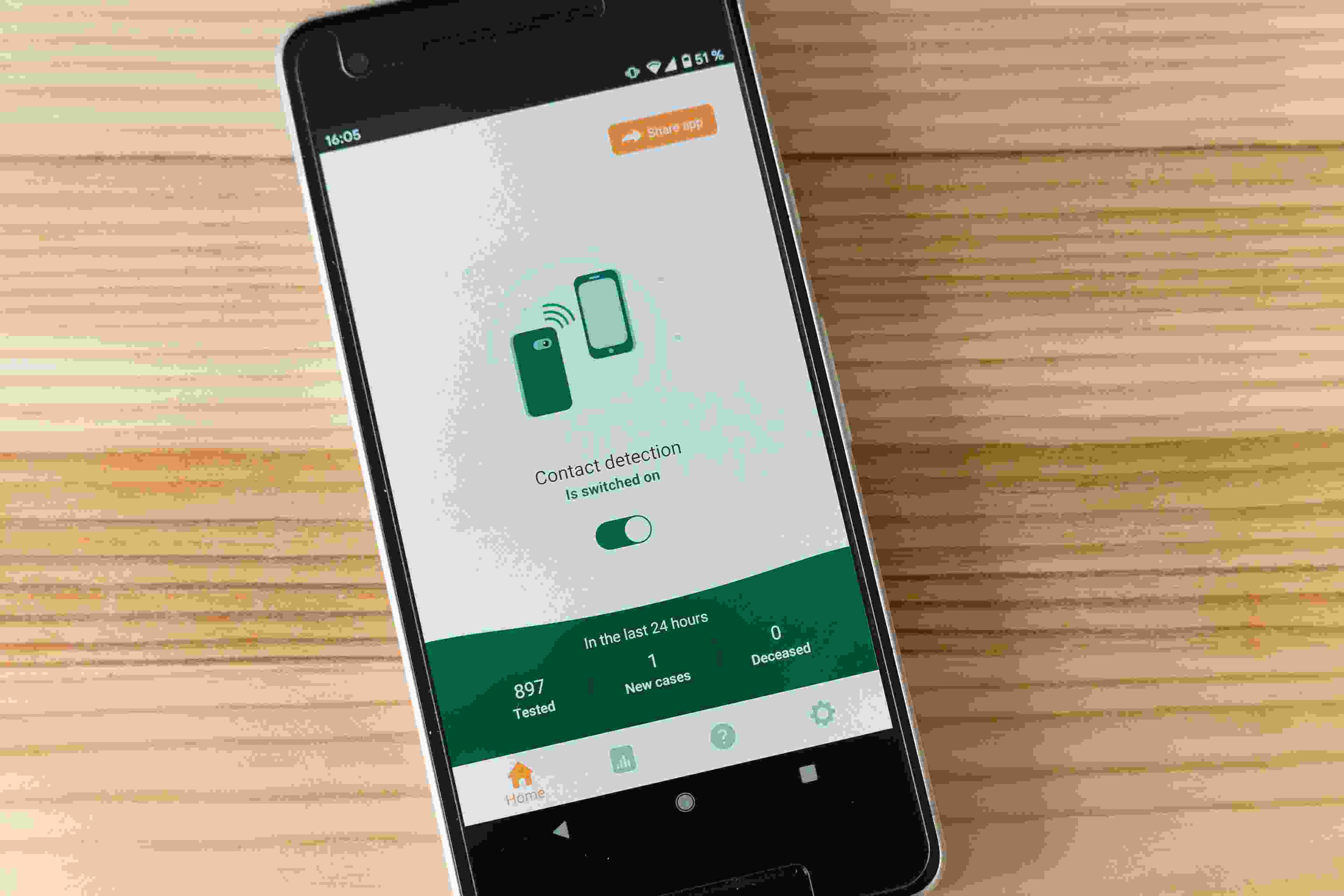 Image de couverture de l'article de blog