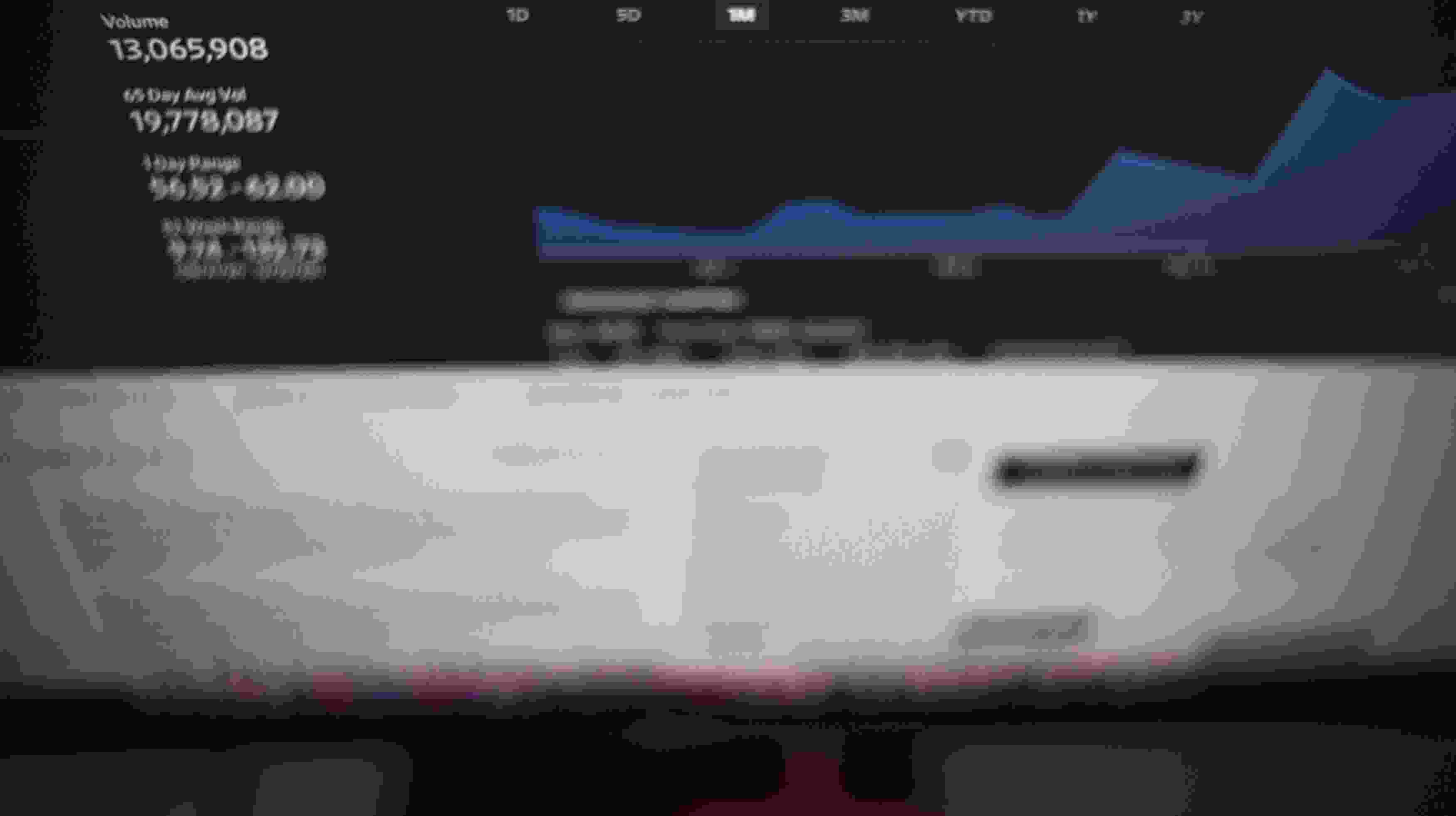 Image de couverture de l'article de blog