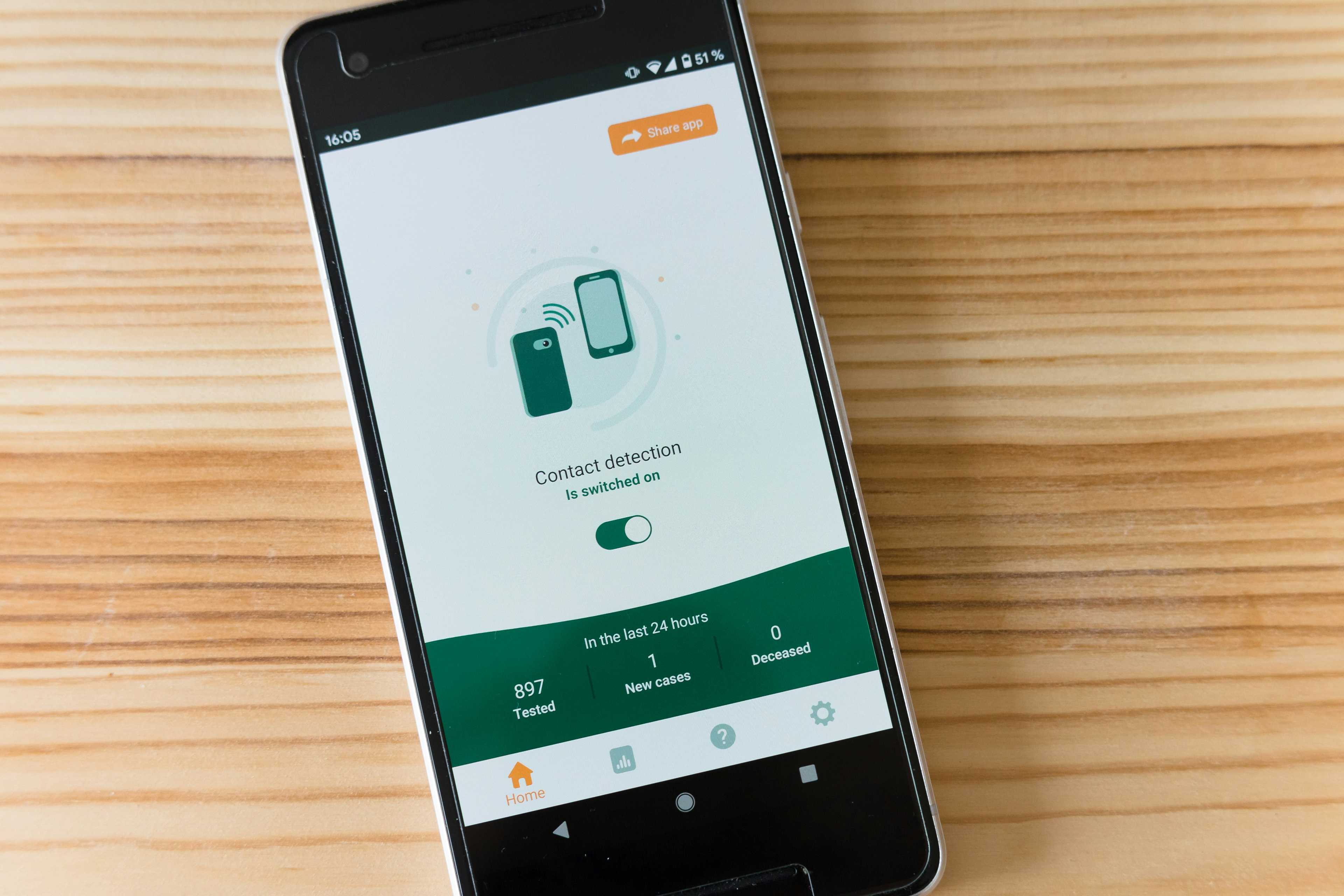 Image de couverture de l'article Développer une application d'immigration multilingue : défis et solutions techniques
