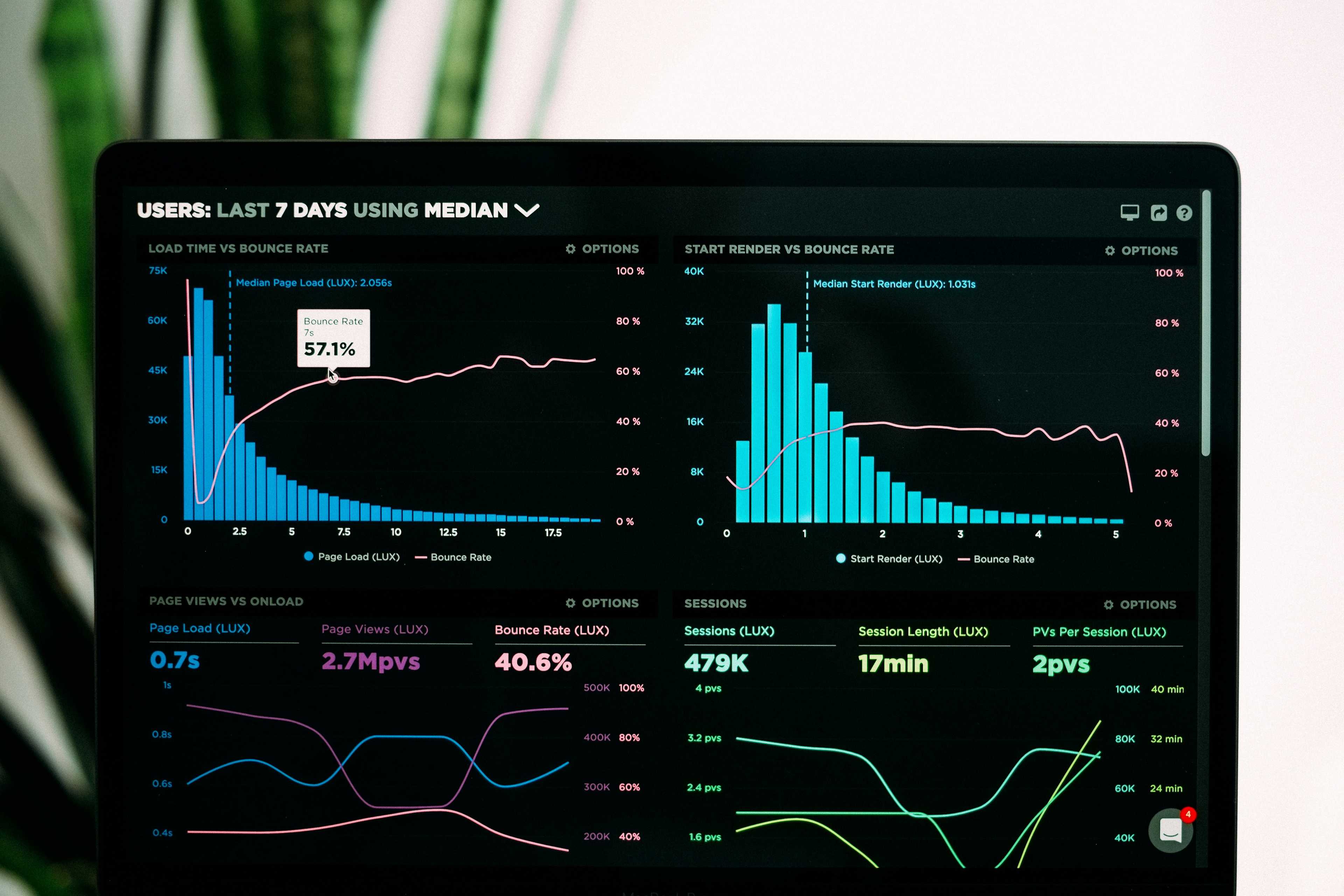 Image de couverture de l'article Révolutionner le reporting marketing avec l'IA : vers une automatisation intelligente des analyses