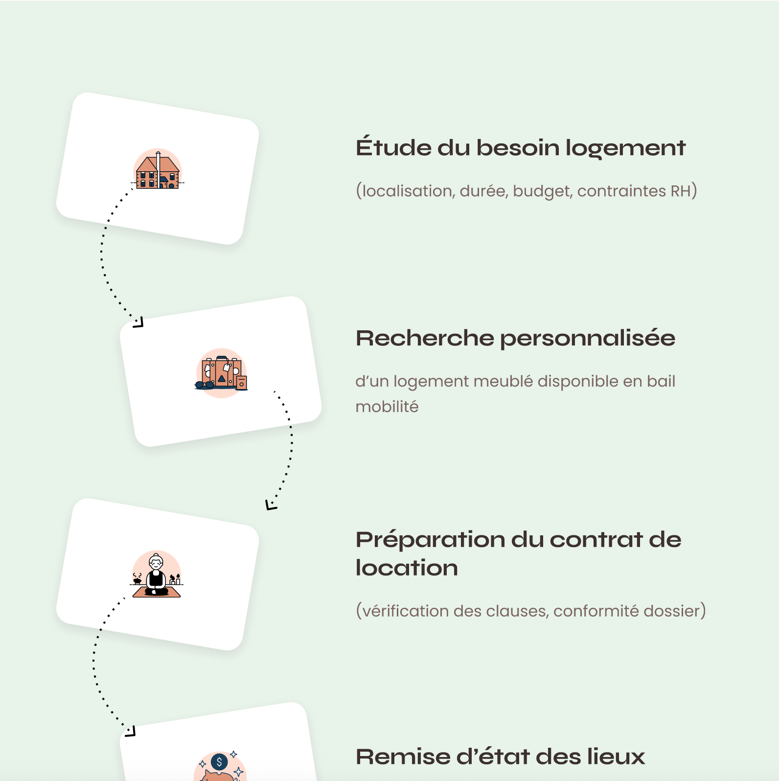 Image du projet Tylit (3)