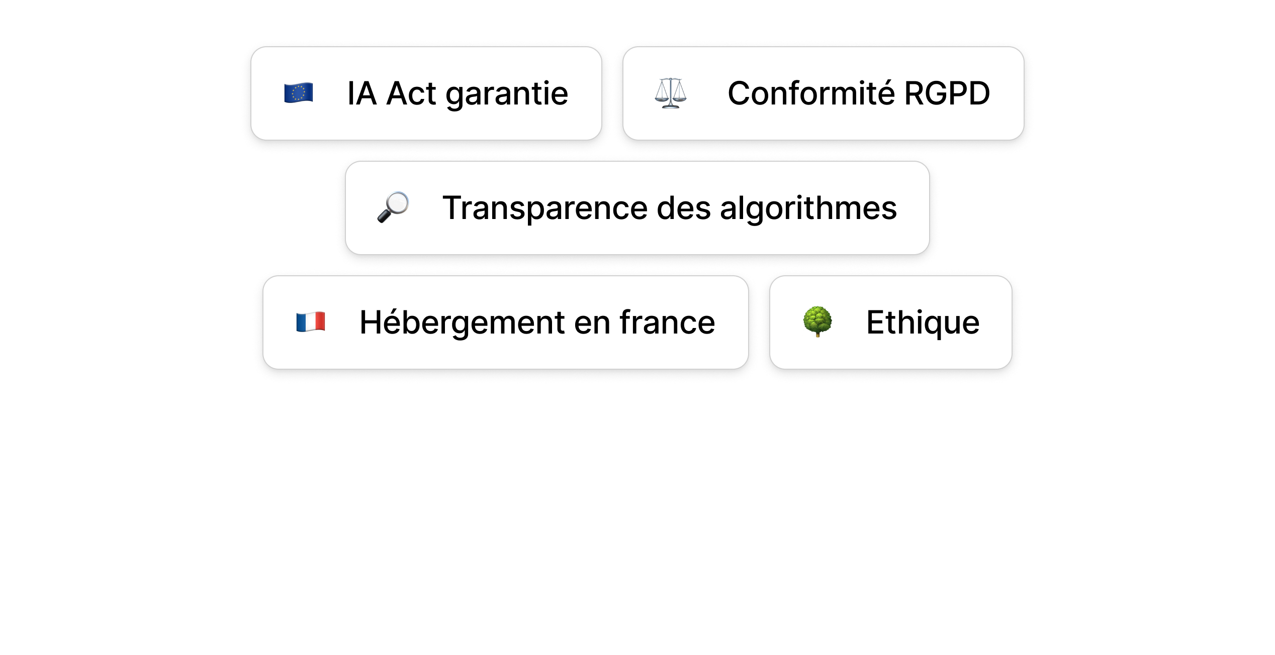 Conformité