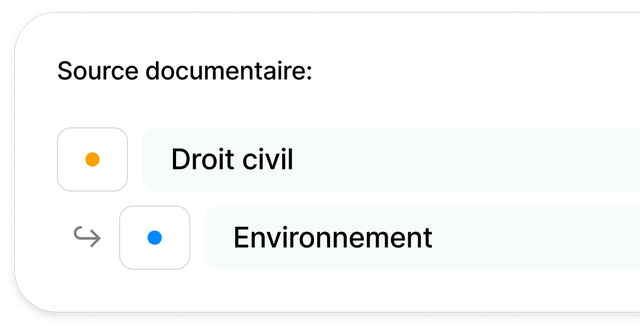 Illustration d'organisation